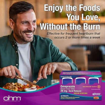 Ohm Omeprazole 20mg Delayed-Release Tablets | 84-Count, 12 Weeks of Heartburn Support