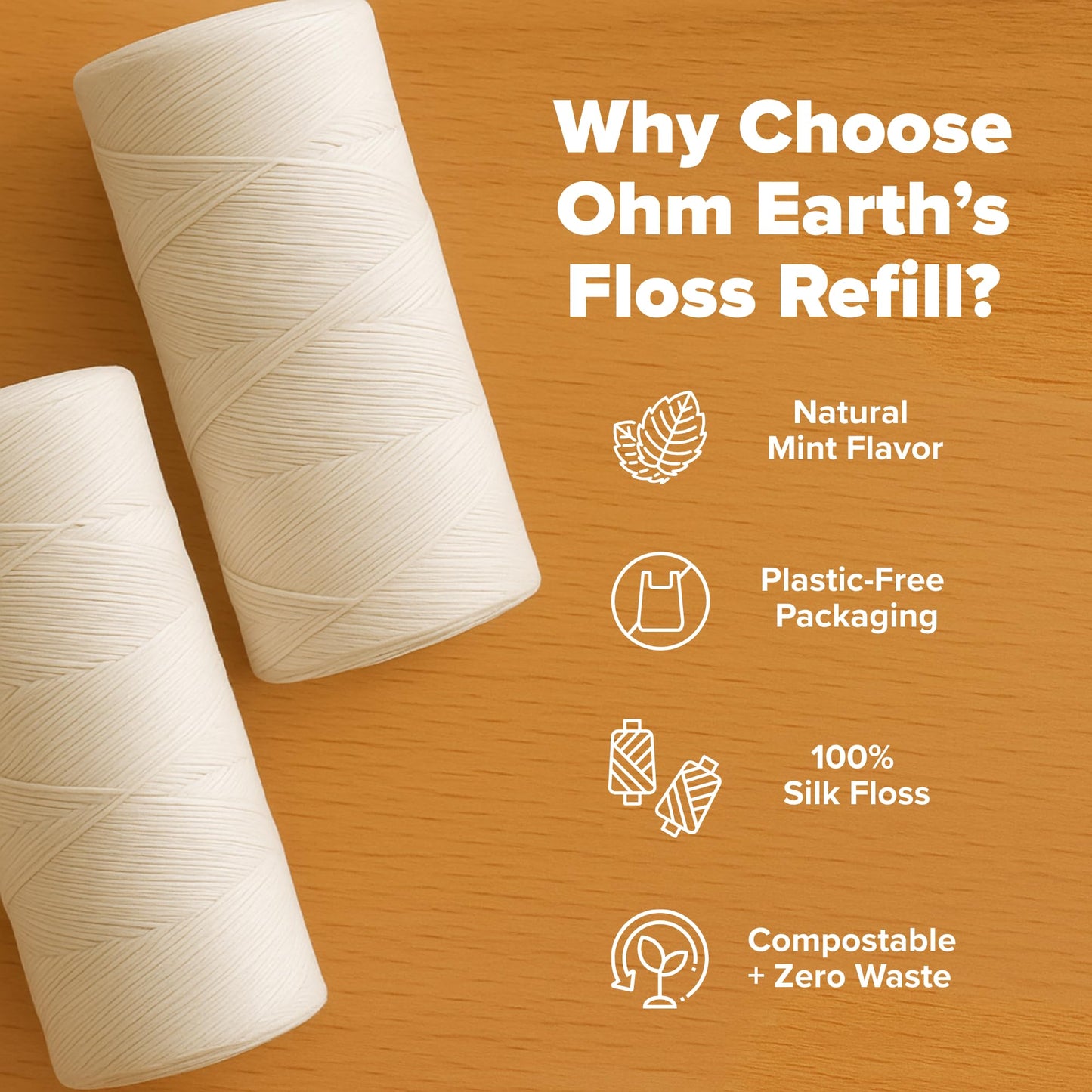 Ohm Floss Refill – 100% Silk, Natural Mint, Vegan Wax (110 yds)