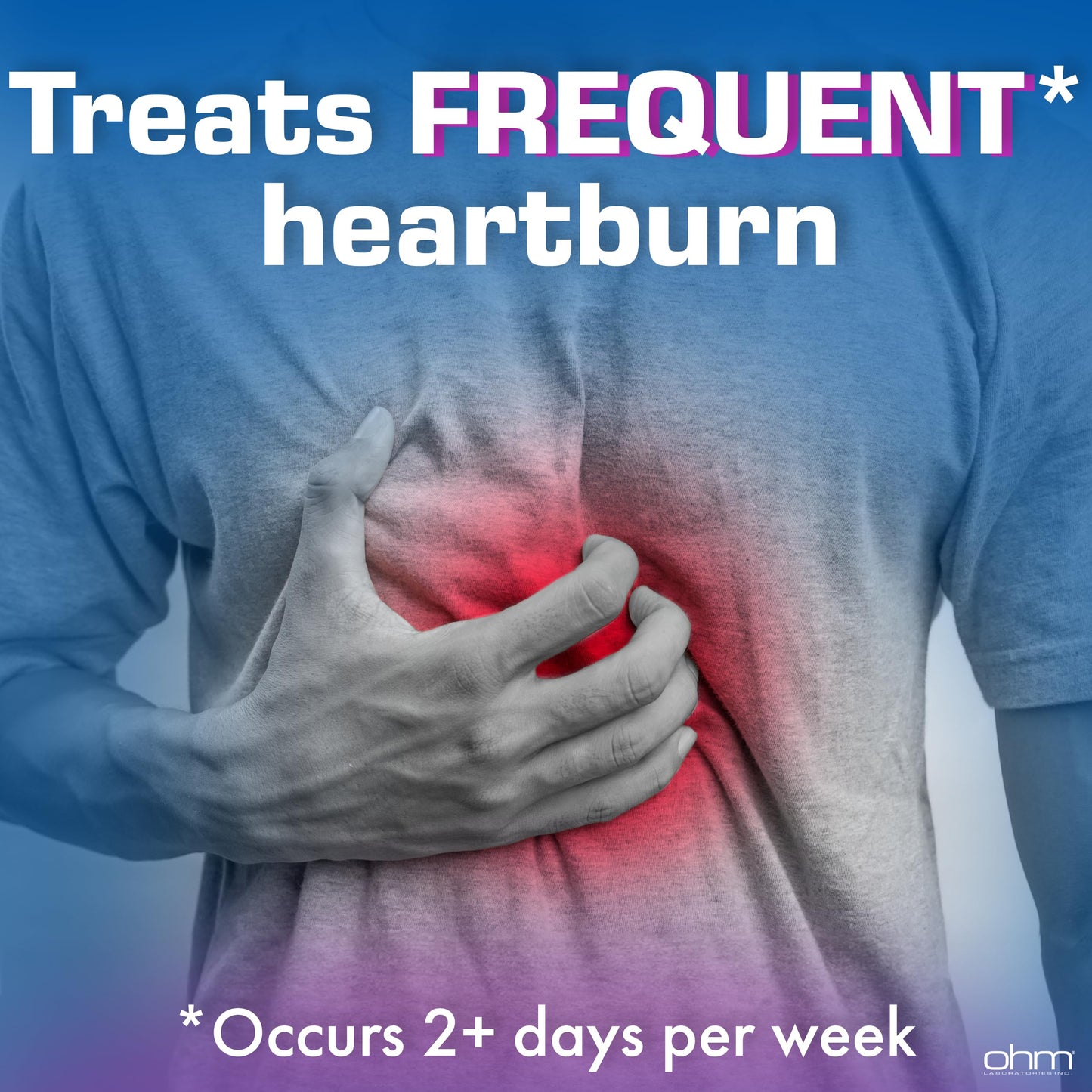 Ohm Omeprazole 20mg Delayed-Release Tablets – 28 Count Heartburn Relief