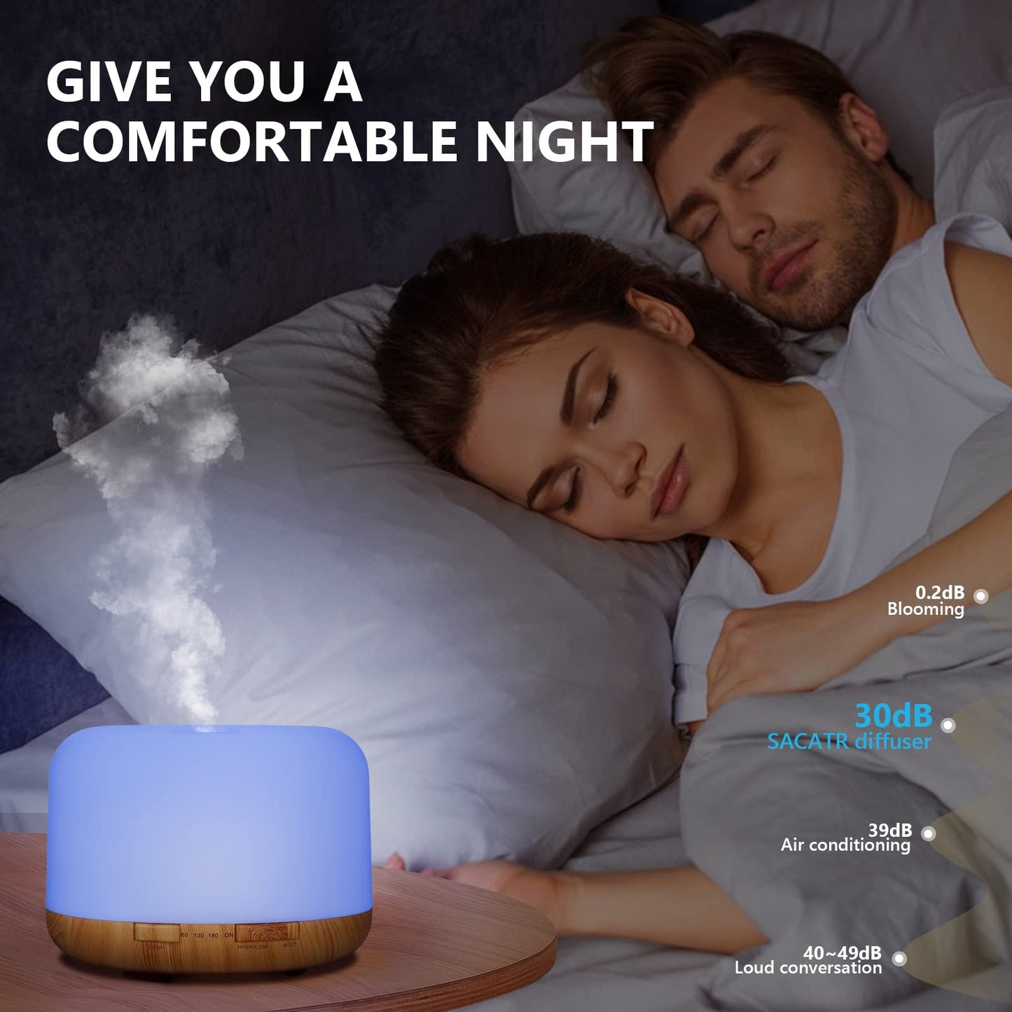 Oil Diffuser 500ml – Ultrasonic Diffuser with 2 Mist Modes, 4 Timers & Auto Off