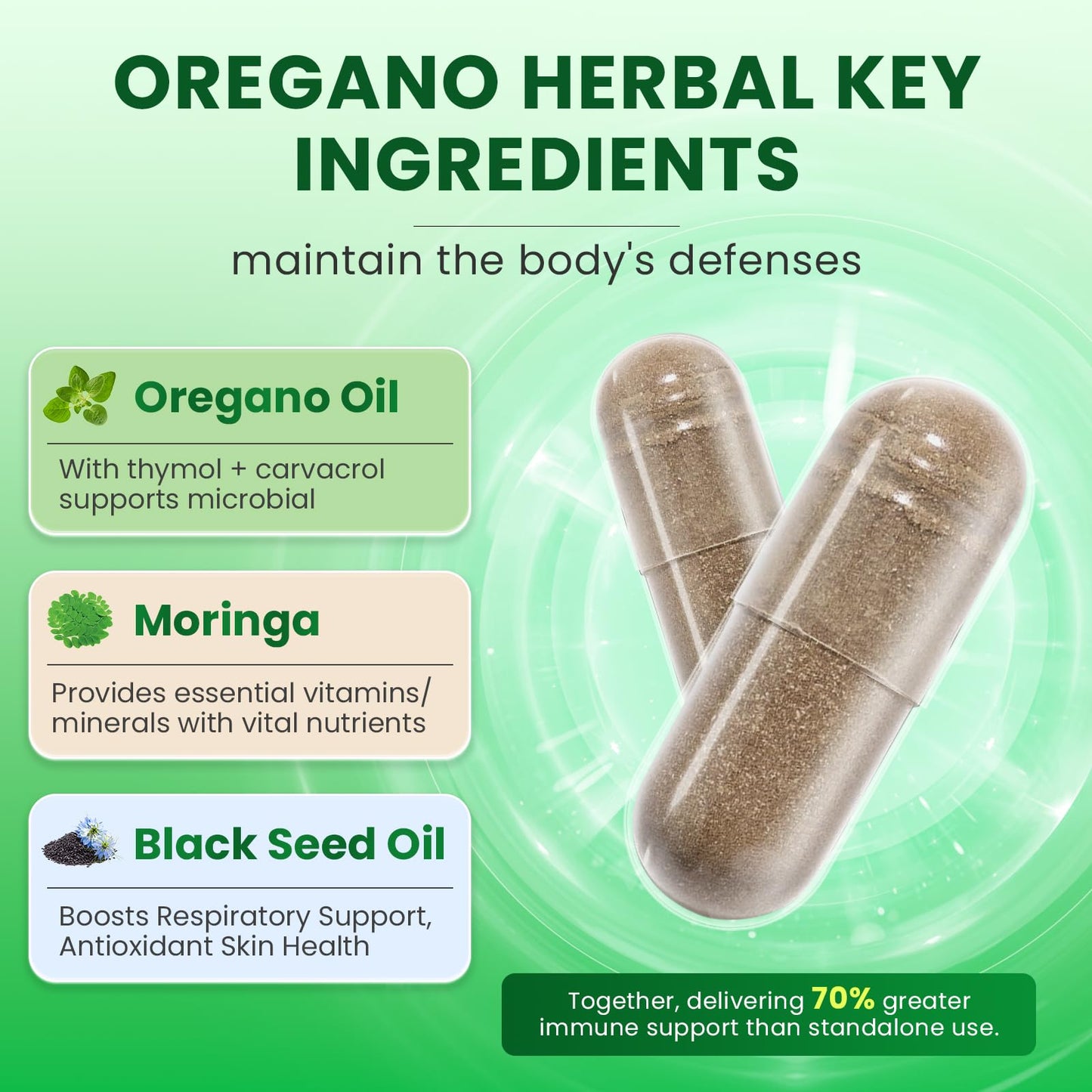 Oil of Oregano with Black Seed Oil Capsules Organic - Immune, Gut & Respiratory Support | 150 Ct