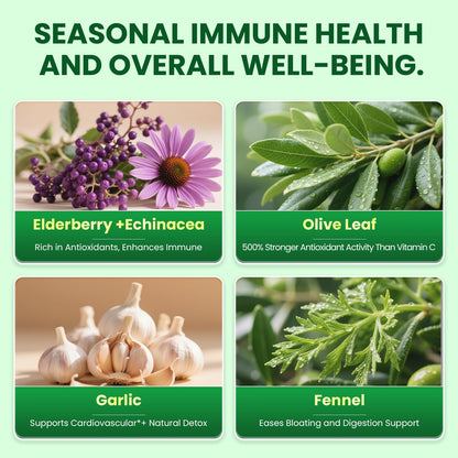 Oil of Oregano with Black Seed Oil Capsules Organic - Immune, Gut & Respiratory Support | 150 Ct