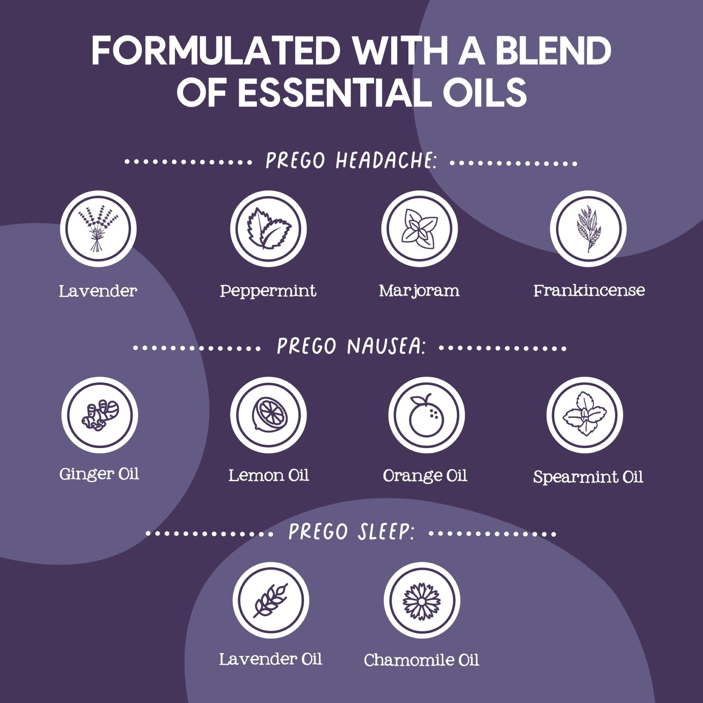 Oilogic Prego Roll-On Essential Oil Set - 3 x 0.3 oz for Pregnancy
