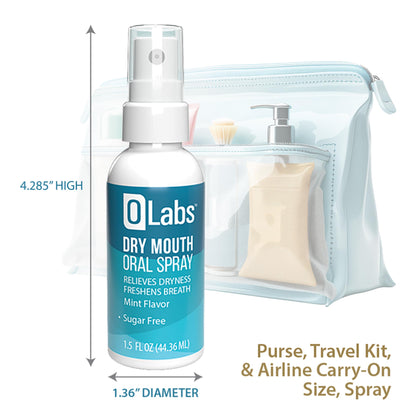 OLabs Dry Mouth Spray – Mint, Sugar Free, Alcohol Free, 2 Pack (1.5 oz)