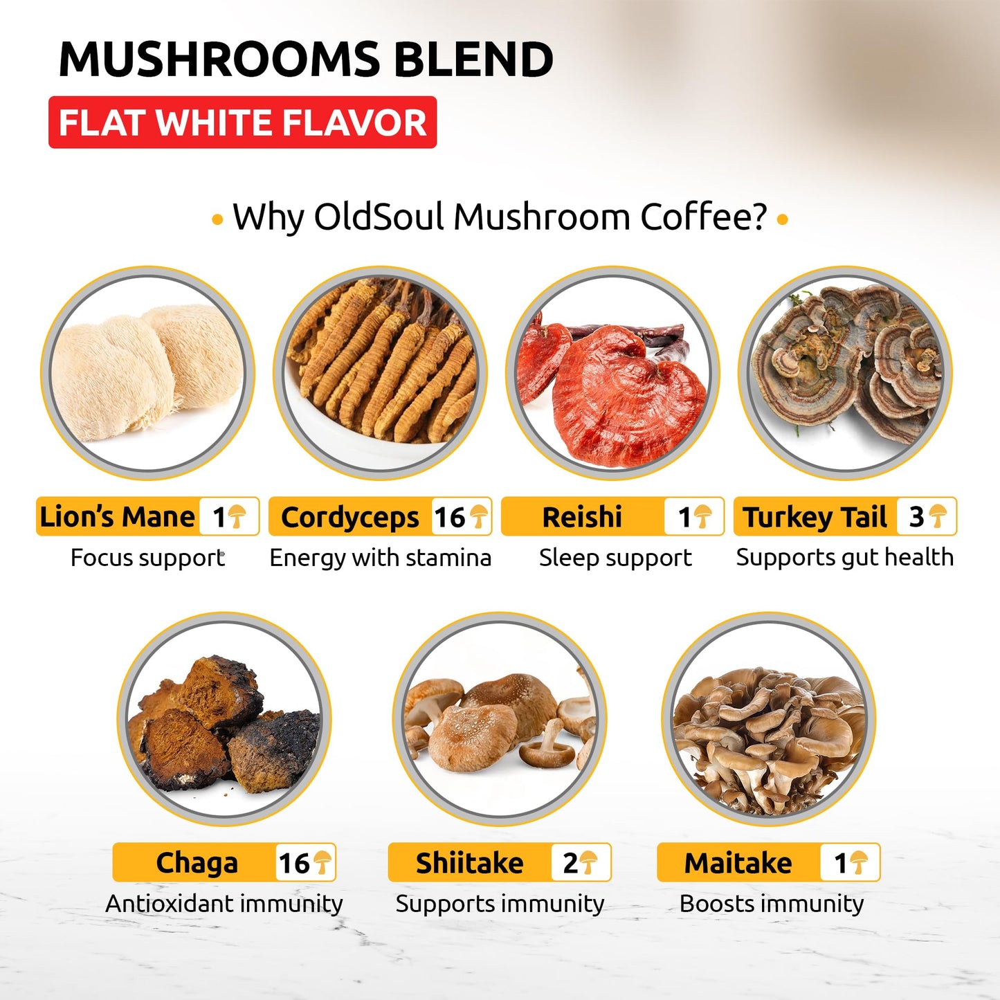 OldSoul Superfood Mushrooms Black Coffee Blend - Arabica, 400g, ~70 Doses - Energy & Immunity