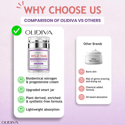 Olidiva Wild Yam Cream – Hormone Balance for Women, Lavender (3.4 oz) | PMS & Menopause Support