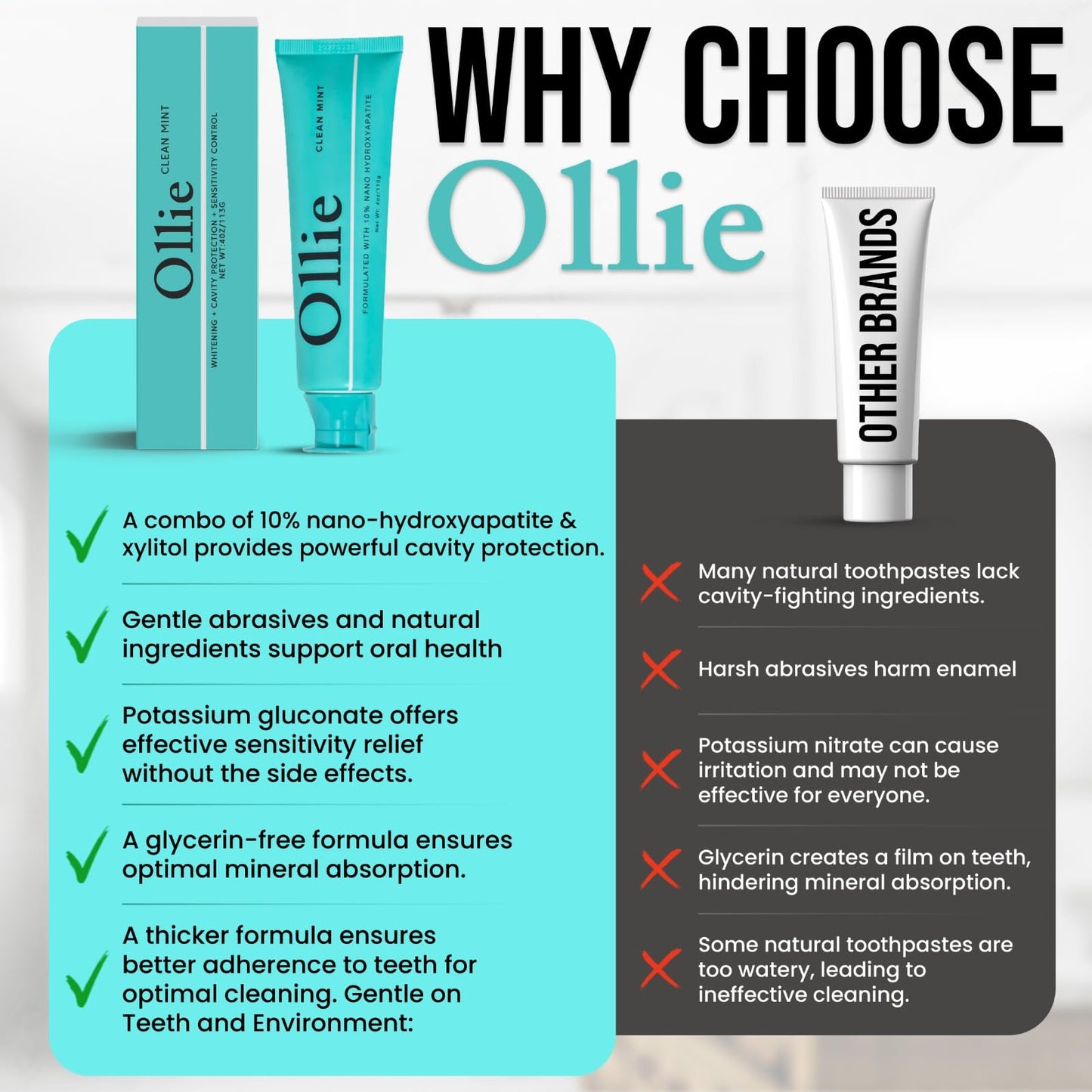 Ollie Clean Mint Nano Hydroxyapatite Toothpaste – 4oz, 10% HA