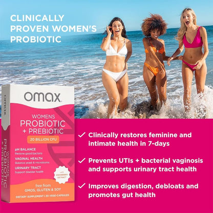 2 Pack Omax3 Prebiotics & Probiotics for Women — pH Balance, Vaginal & Urinary Support, 20B CFU mythriftymom