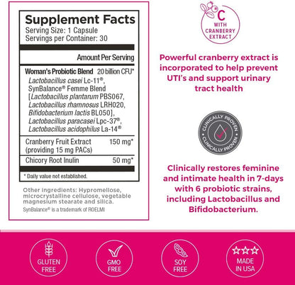 2 Pack Omax3 Prebiotics & Probiotics for Women — pH Balance, Vaginal & Urinary Support, 20B CFU mythriftymom