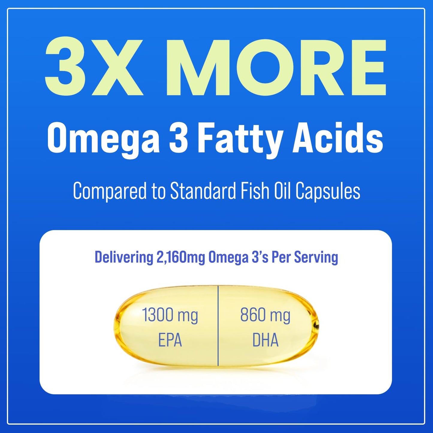 Triple Strength Omega-3 Fish Oil 3600 mg | 180 Softgels | Burpless, Wild-Caught | EPA & DHA | Lemon Flavor