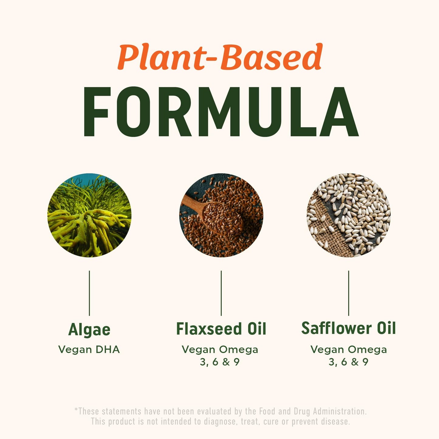 Omega 3-6-9 + DHA Gummies | Plant-Based Triple Omegas | 60 Gummies | Vegetarian