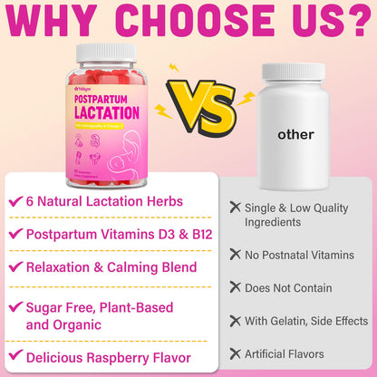 Lactation Gummies - Postpartum Support, Milk Thistle, Ashwagandha & Omega-3 | Sugar Free, Vegan, 60 Count