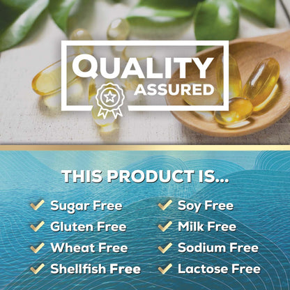 Omega 3 Fish Oil 2400 mg - Triple Strength EPA & DHA | Wild Caught Sardine