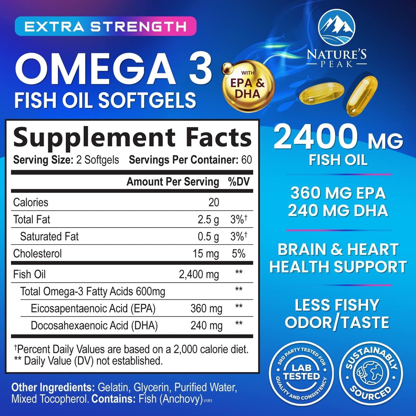 Omega 3 Fish Oil 2400 mg – Triple Strength, Sustainably Sourced | Nature's Peak | 120 Softgels
