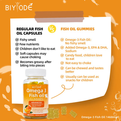 Omega-3 Fish Oil Gummies 1000mg – Heart, Brain & Vision Support (60 Gummies)