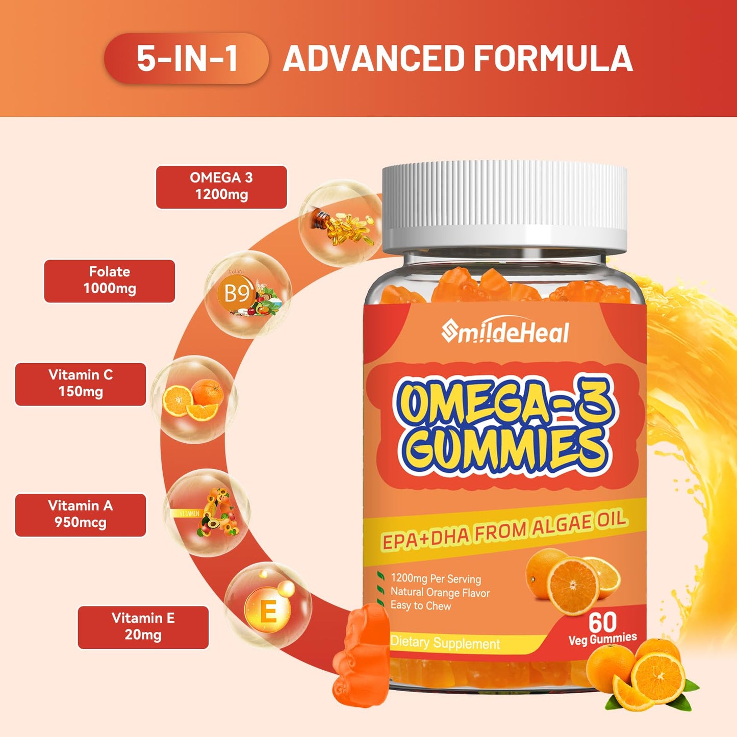 Omega 3 Gummies Supplement 1000mg - High Absorption DHA & EPA | Heart, Brain & Joint Support