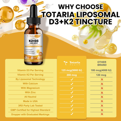 Liposomal D3 K2 Drops with MCT Oil – 5000 IU D3 + 200 mcg K2