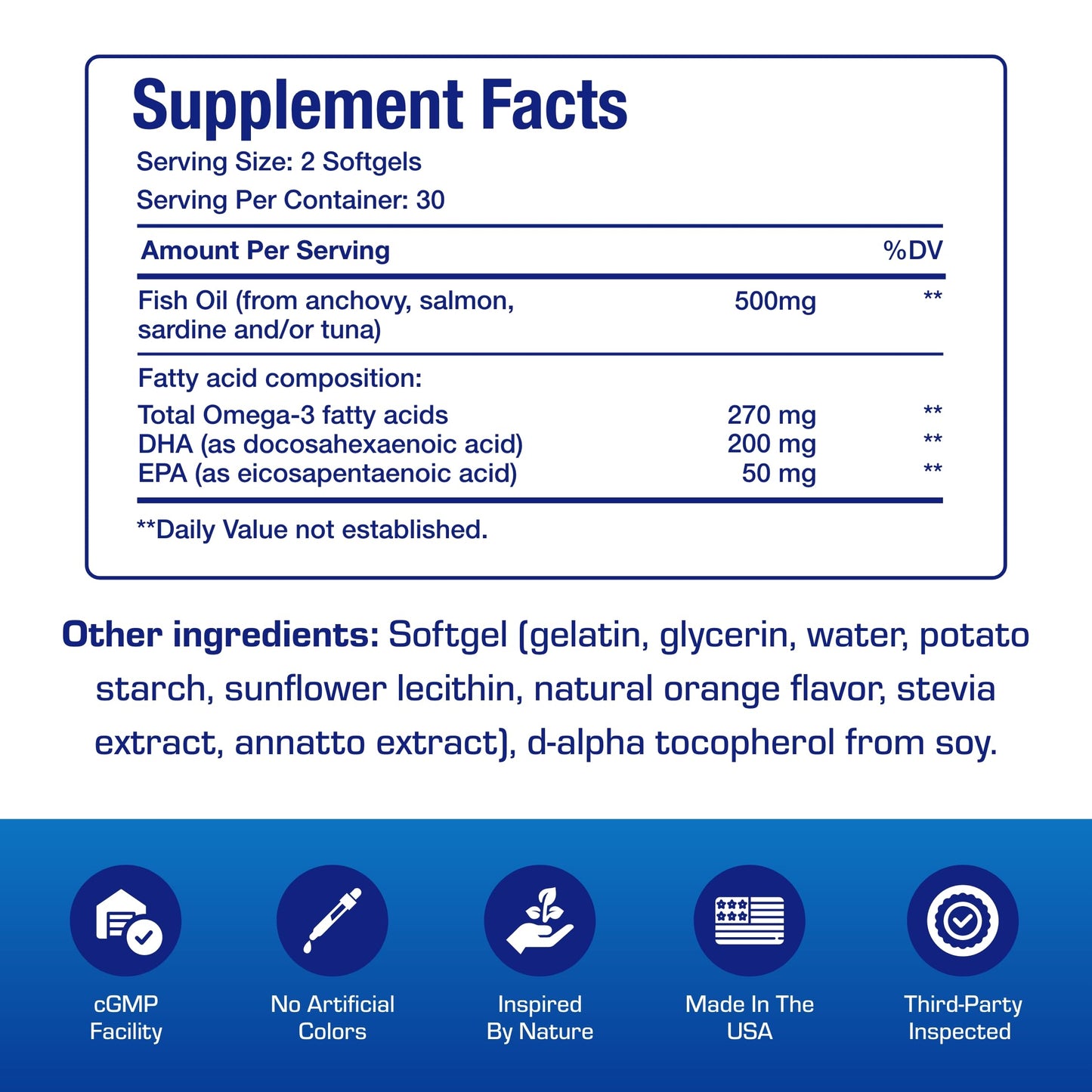 Omega 3 Fish Oil for Kids - Clinical Formula Gummies (EPA & DHA) | Anabolic Laboratories