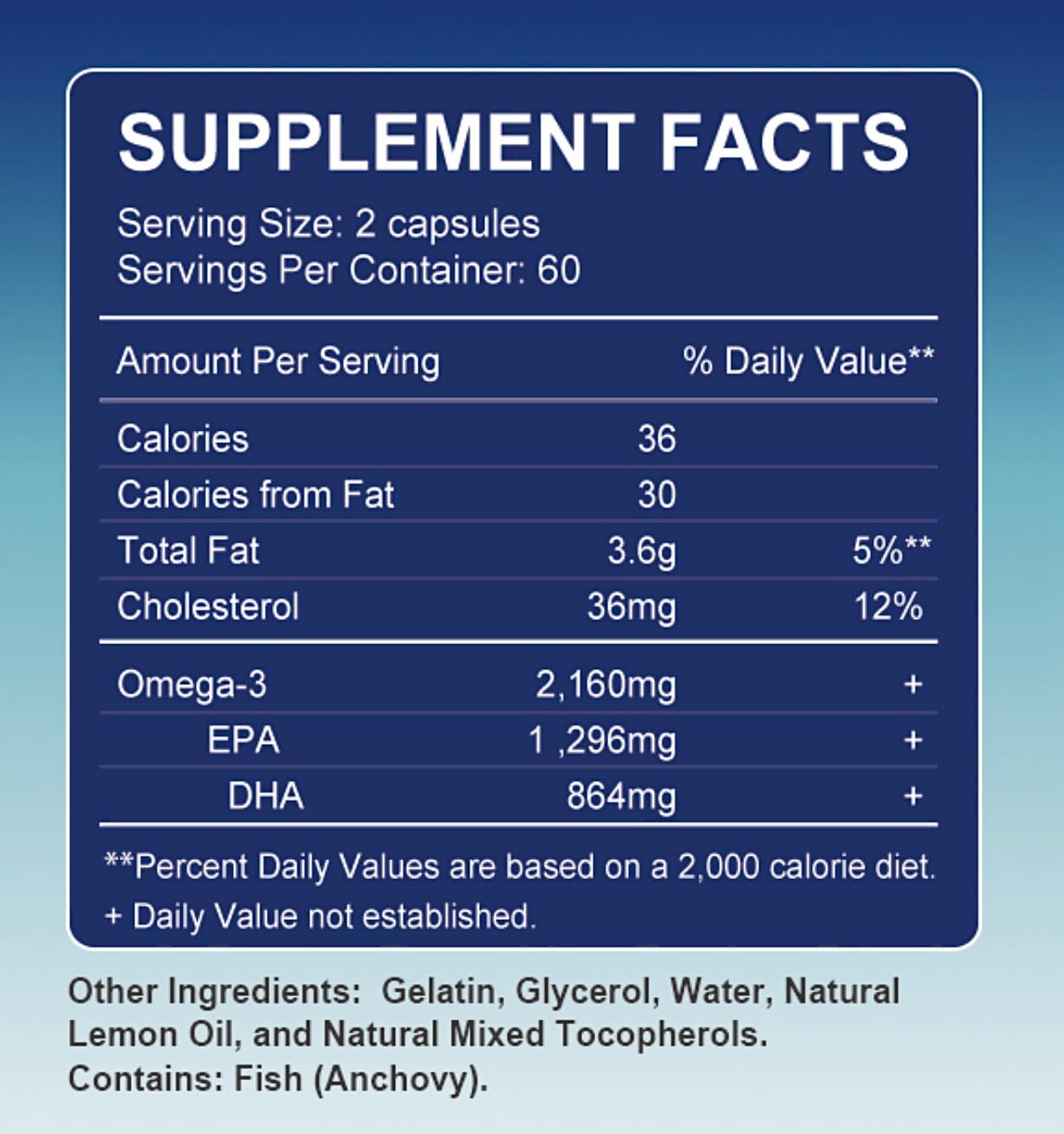Triple Strength Omega-3 2160mg | EPA 1296mg + DHA 864mg | 60 Day Supply