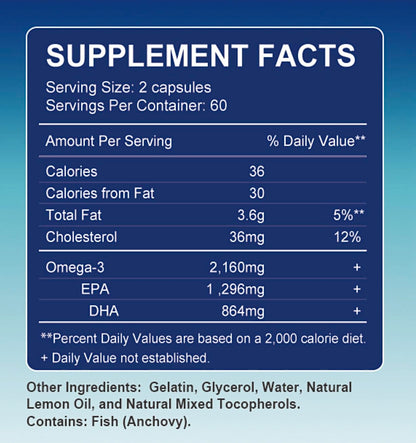 Triple Strength Omega-3 2160mg | EPA 1296mg + DHA 864mg | 60 Day Supply