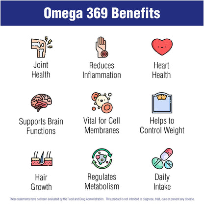 Omega 369 1000 mg Softgels – Natural Systems | Triple Omega 3-6-9 Flax Seed Oil