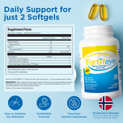 Omega 3 Fish Oil 60 Count 1600 mg - Made in Norway | High Potency TG EPA DHA