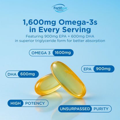 Omega 3 Fish Oil 60 Count 1600 mg - Made in Norway | High Potency TG EPA DHA