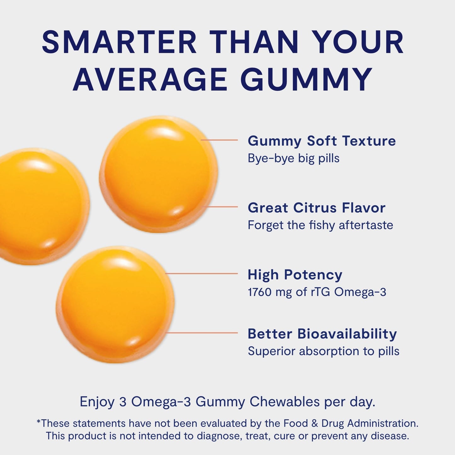 Omega 3 Gummy Chewables - 90 Gel Chews, 30-Day Citrus Supply | 1760mg Ultra-Pure rTG Omega 3