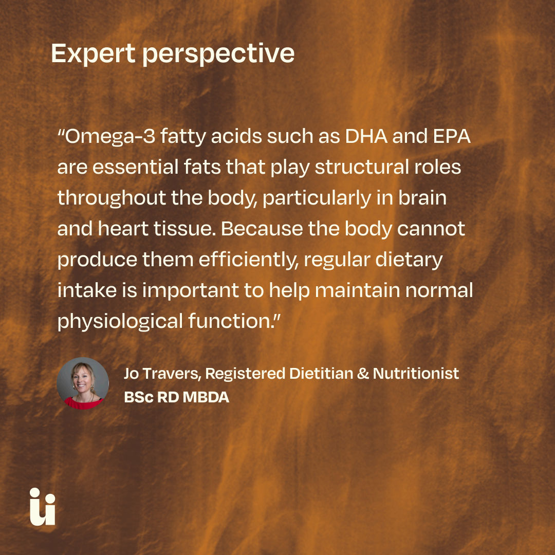 Omega-3 Gummies