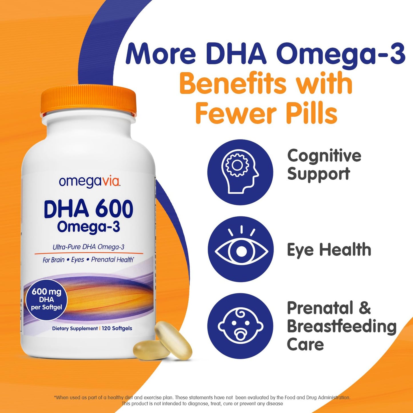 OmegaVia DHA 600 mg – Ultra Pure DHA for Brain & Eyes, Burpless, IFOS Tested, 120 Softgels