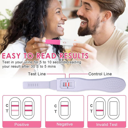 OMGWYSIWYG 6 Days Early Pregnancy Test Kit – Ultra-Sensitive 10 mIU/mL, 3-Pack