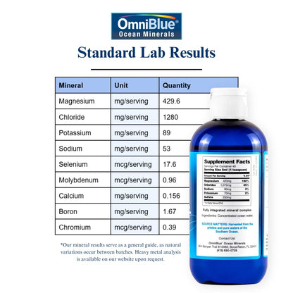 OmniBlue Ocean Minerals – 70+ Trace Minerals & Liquid Magnesium (8 oz) | Low Sodium