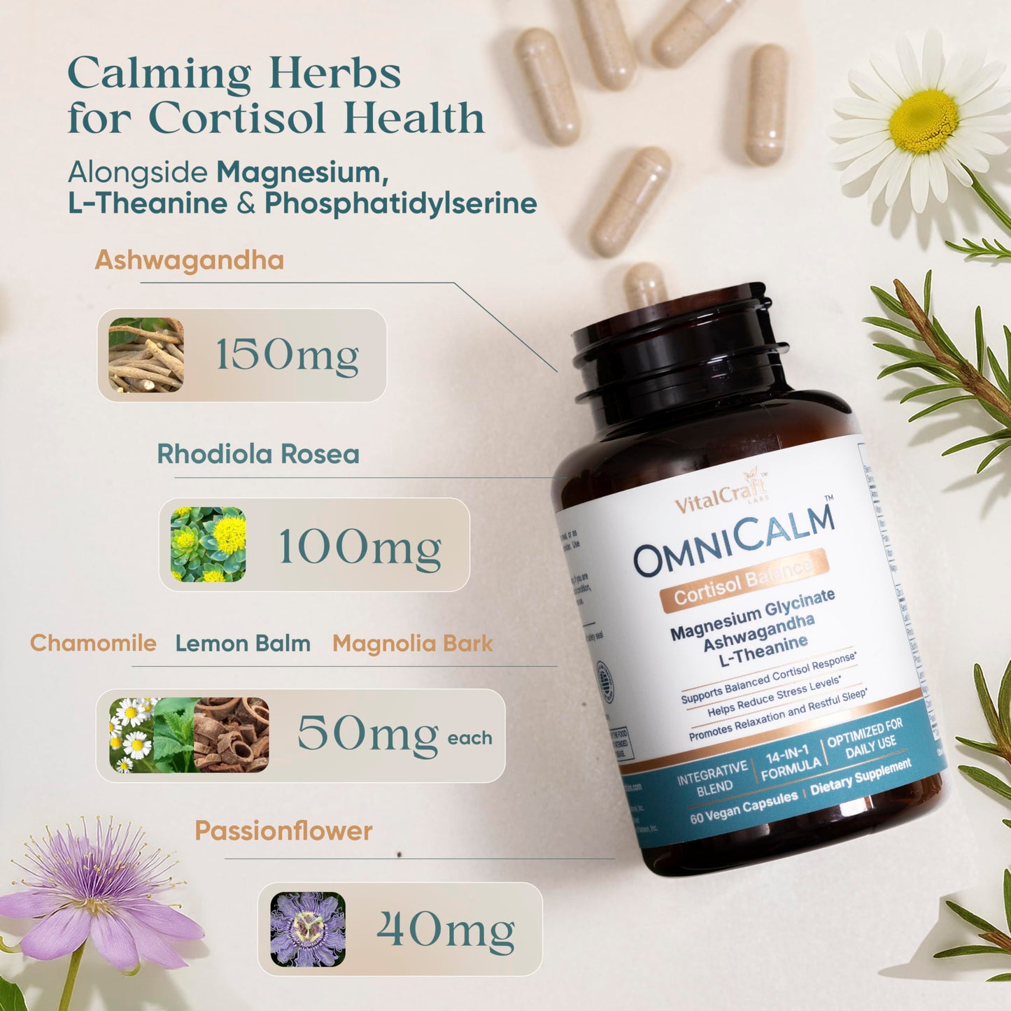 OmniCalm Cortisol Supplements for Women & Men | Stress Relief & Sleep Support – USA