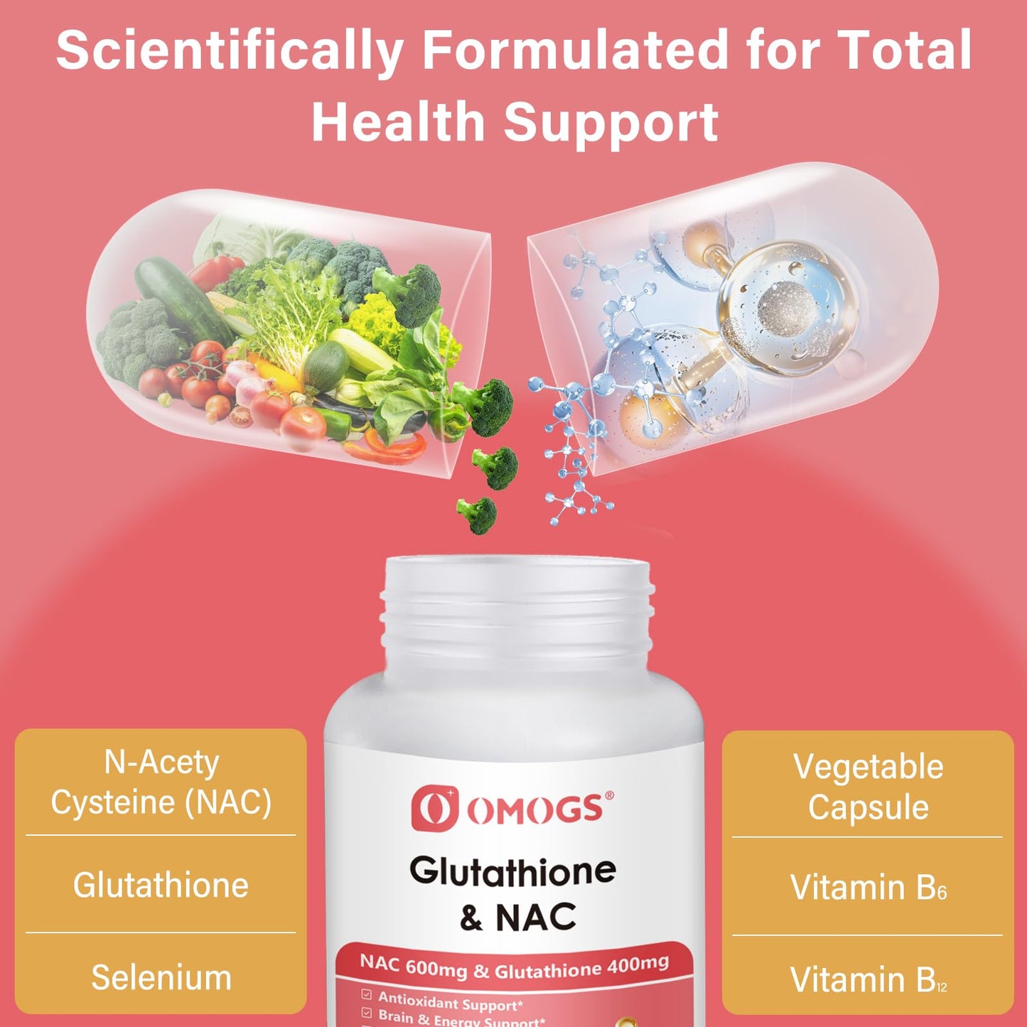 OMOGS Glutathione & NAC Supplement – Liver Health, Antioxidant Support | Vegan & Gluten-Free
