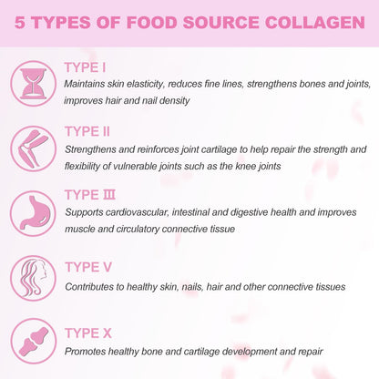 OMOGS Hydrolyzed Collagen Peptide Powder with Prebiotics, Vitamin C & Cranberry Extract – Supports Hair, Skin, Nails, Bones, Digestive & Urinary Health | Non-GMO