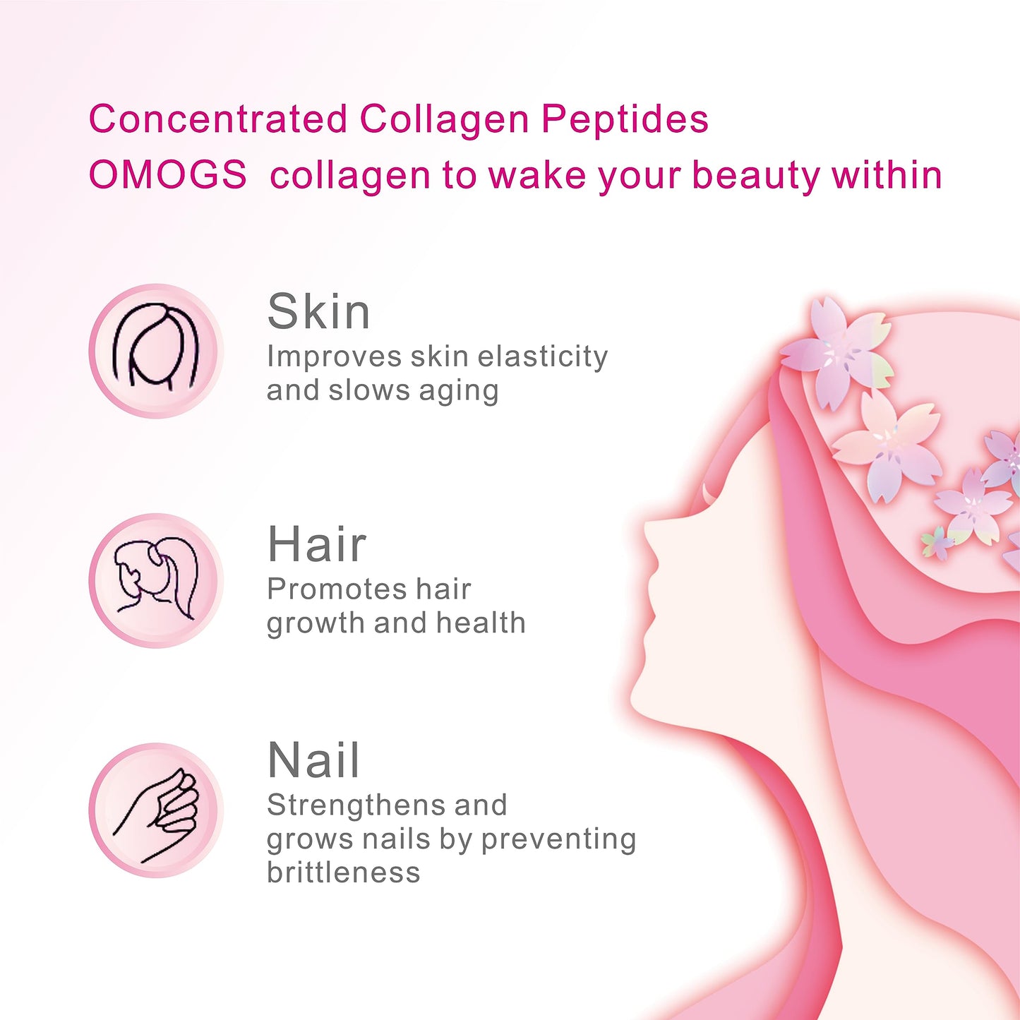 OMOGS Collagen Peptides Powder with Prebiotics & Cranberry – Hair, Skin & Digestion