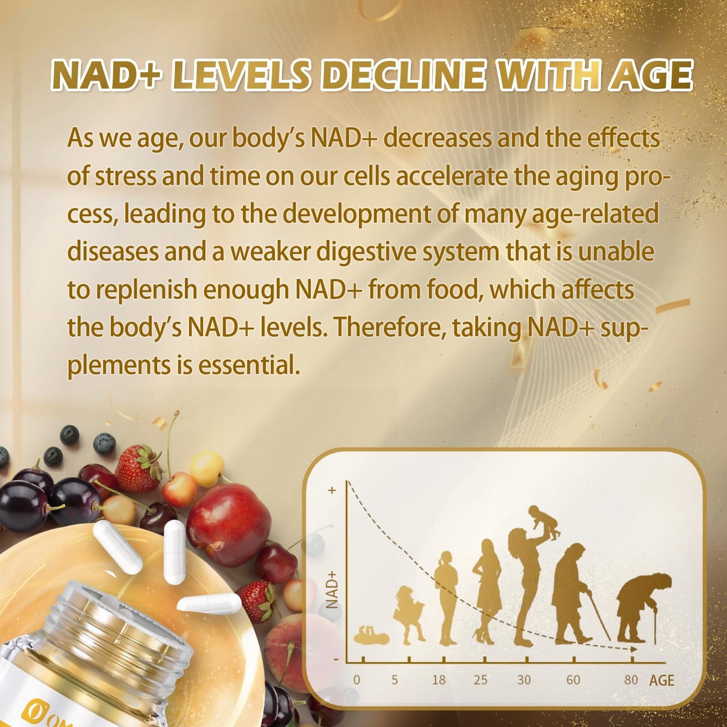 OMOGS NAD+ 300 mg + Trans-Resveratrol 200 mg | 60 Capsules NAD+ Supplement