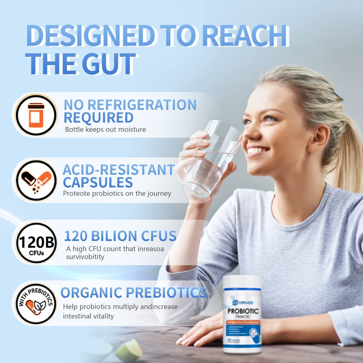 OMOGS Probiotics 120B CFUs – 18 Strains, 3 Prebiotics & Digestive Enzymes, 60 Capsules