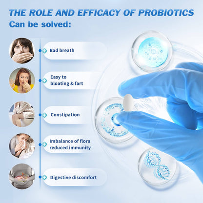 OMOGS Probiotics 90B CFUs – 18 Strains, 3 Organic Prebiotics & Vitamin C | 90 Tablets