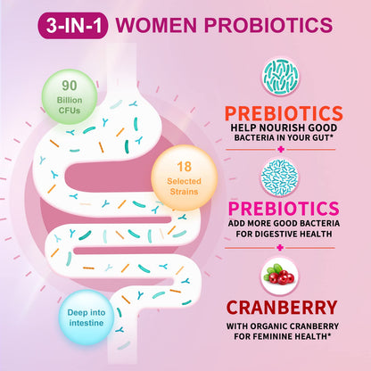 OMOGS Women's Probiotic – Cranberry, Prebiotics & Vitamin C | 90B CFUs, 18 Strains, 90 Tablets