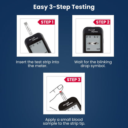 On Call Express Blood Glucose Test Strips – No Coding, 50 Count, Quick Read in Seconds