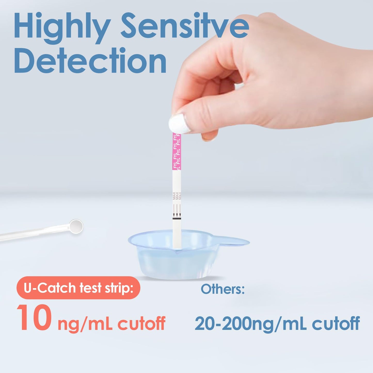 [20 Pack] Fentanyl Test Strips – Rapid Testing Kit for Liquids & Powders, High Sensitivity, Individually Packaged