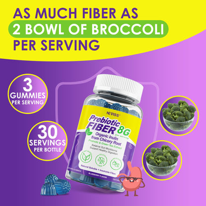 Fiber Gummies for Adults - 8g Daily Fiber, Probiotics & Green Tea