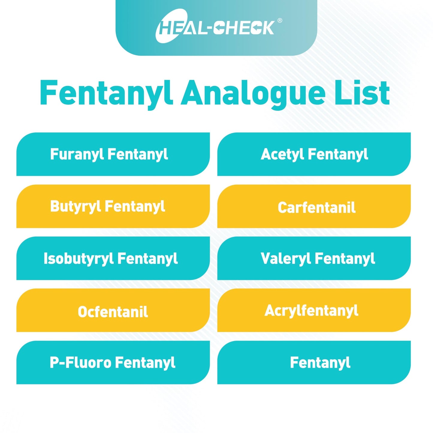 Fentanyl Test Strips 5 Pack | HEAL-CHECK 5 ng/mL High-Accuracy Kit