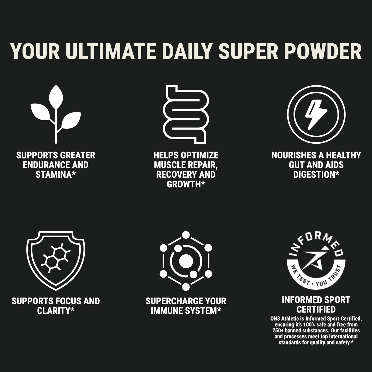 ON3 Athletic Protein Greens Supplement – Chlorella, Eleuthero & MCT Powder (5 Servings, Herbal)