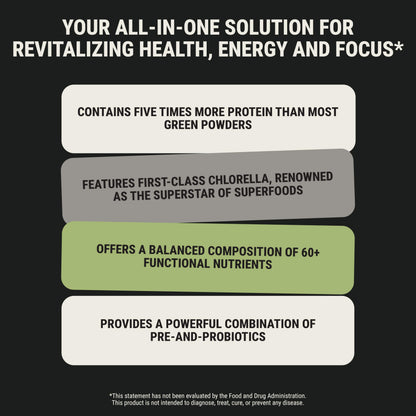 ON3 Athletic Protein Greens Supplement – Chlorella, Eleuthero & MCT Powder (5 Servings, Herbal)