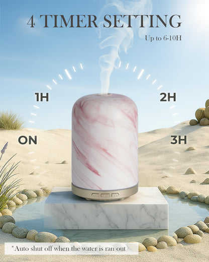 Onaboviva Essential Oil Diffuser – 2.4MHz Ultrasonic, 120ml, Auto Shut-Off, BPA-Free