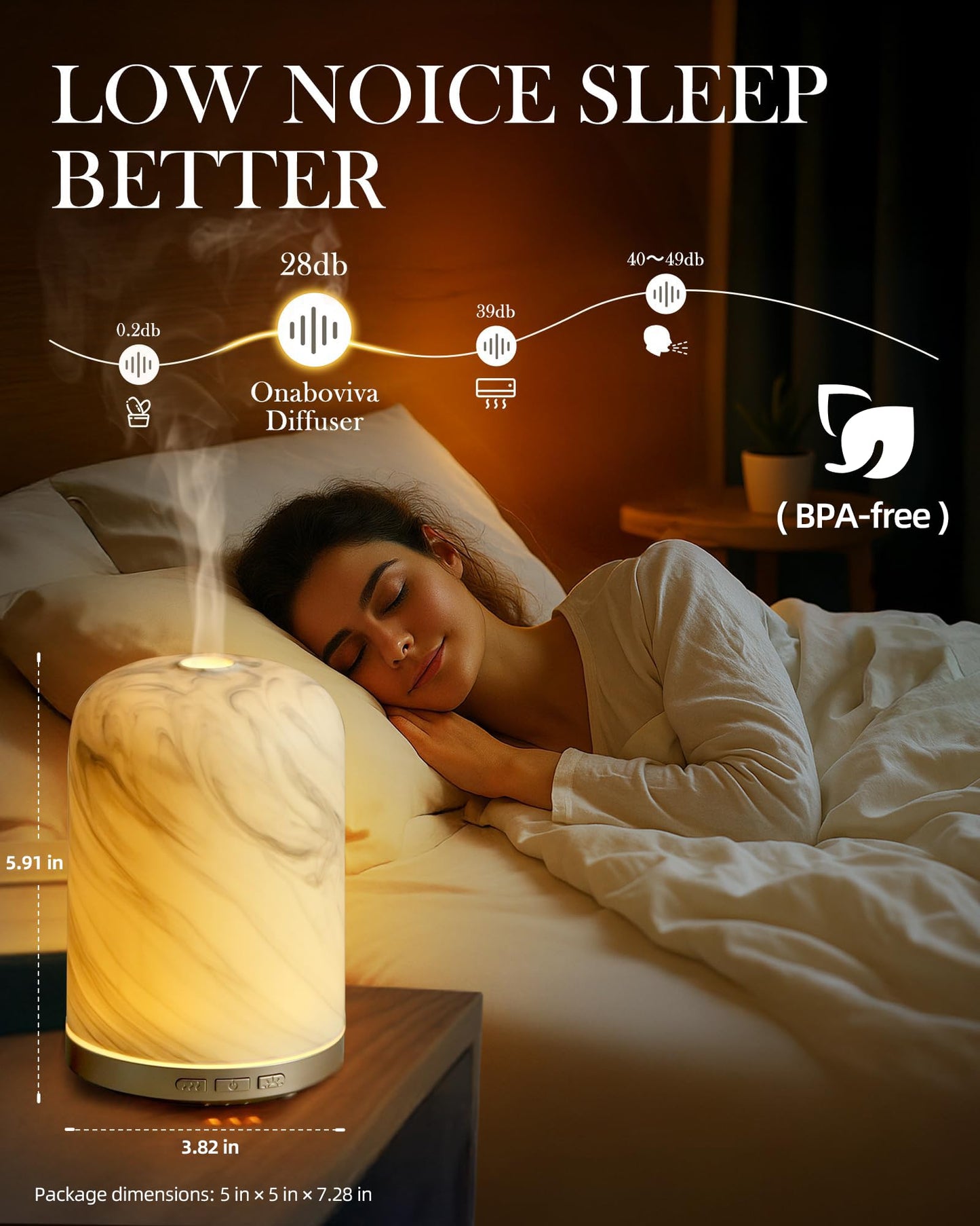 Onaboviva Essential Oil Diffuser – 120ml, 2.4MHz Ultrasonic | Auto Shut-Off