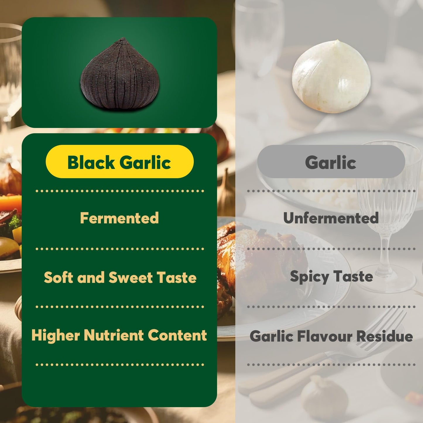 ONETANG Black Garlic 8.82 oz – 90-Day Fermented, Non-GMO, Ready-to-Eat