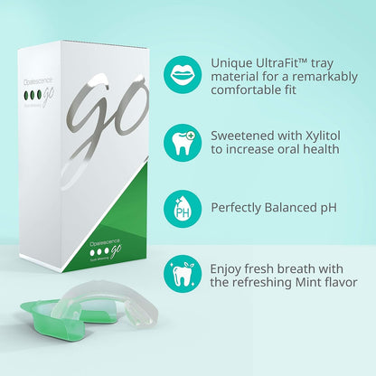Opalescence Go 10% Mint Teeth Whitening Kit – 10 Treatments GO10-5193-1